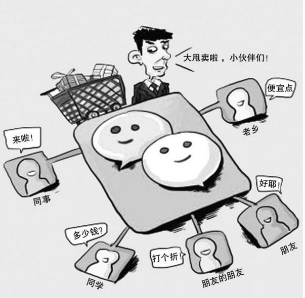 刷好微信朋友圈，你的美容院輕松年入過百萬！