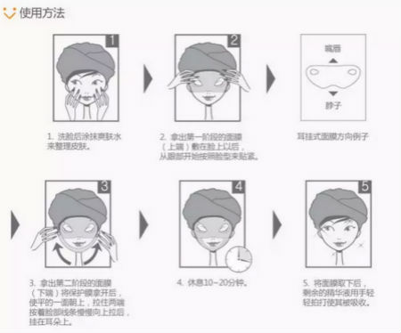 NEWNEW DIY|韓國(guó)美容效果那么好，原來(lái)是她們?cè)谛g(shù)后用了這個(gè)