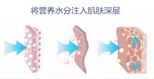 讓人無法拒絕的VN水光嫩膚管理，功效不止補水那么簡單！