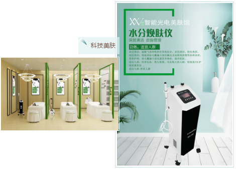 美膚館利潤(rùn)增長(zhǎng)點(diǎn)已發(fā)生變化，值得所有美業(yè)人關(guān)注！