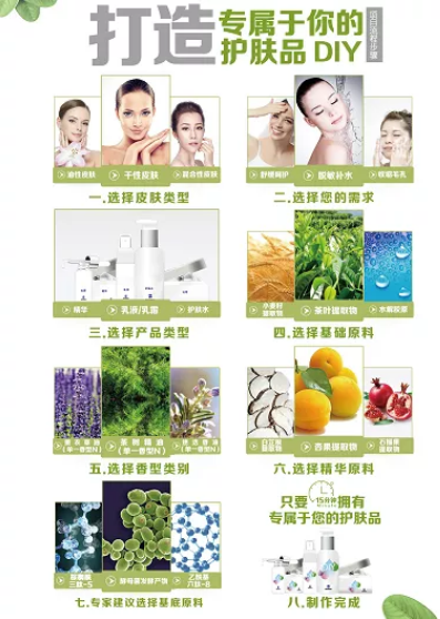 美業(yè)發(fā)展趨勢：年輕人更喜歡這樣的美膚館！
