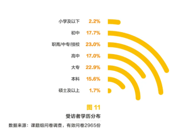 美業人必看！美業門店新業態發展趨勢！