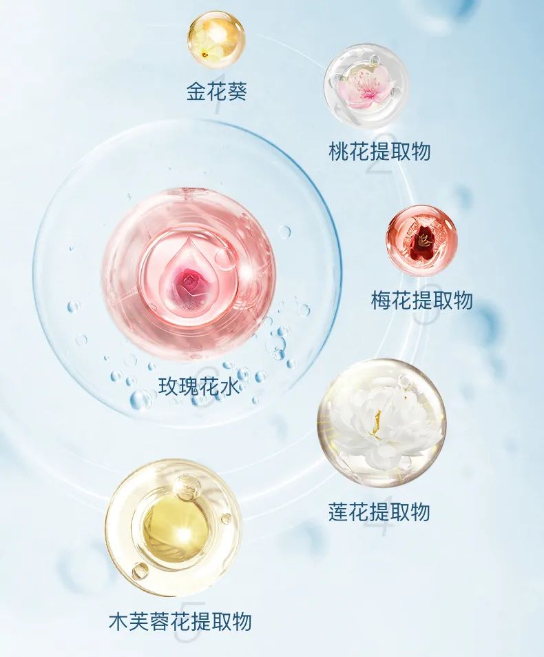 唯美度晶透皙潤(rùn)素顏霜 | 多效合一，打造無痕美肌“素顏美”！