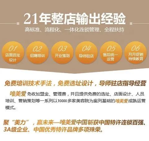 行業洞察 | 美容院打造個人IP，是獲取客流的法寶