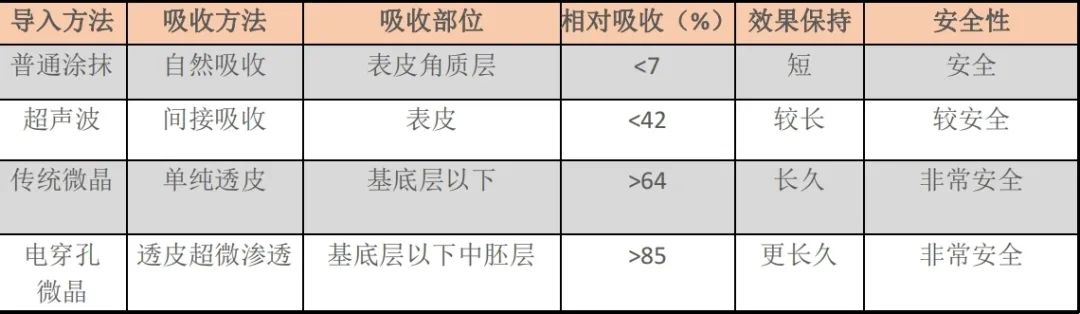 初春為何急需補水？怎樣補水更管用？