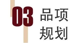 從0到1構(gòu)建門店運營核心體系，高效開店！